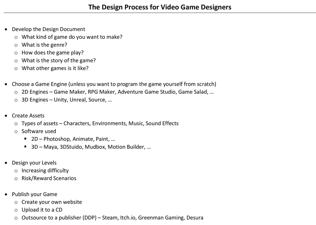 Unit 3 - Video Game Design - KLEIN DESIGN CLASS